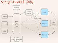 点击查看原始大小图片