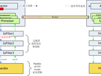 点击查看原始大小图片
