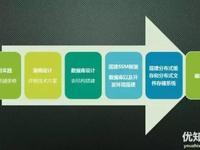 点击查看原始大小图片