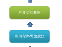 点击查看原始大小图片