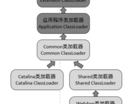 点击查看原始大小图片