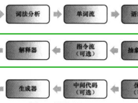 点击查看原始大小图片