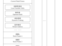 点击查看原始大小图片