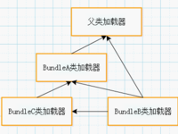 点击查看原始大小图片