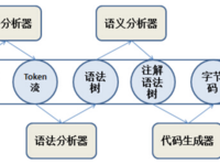 点击查看原始大小图片