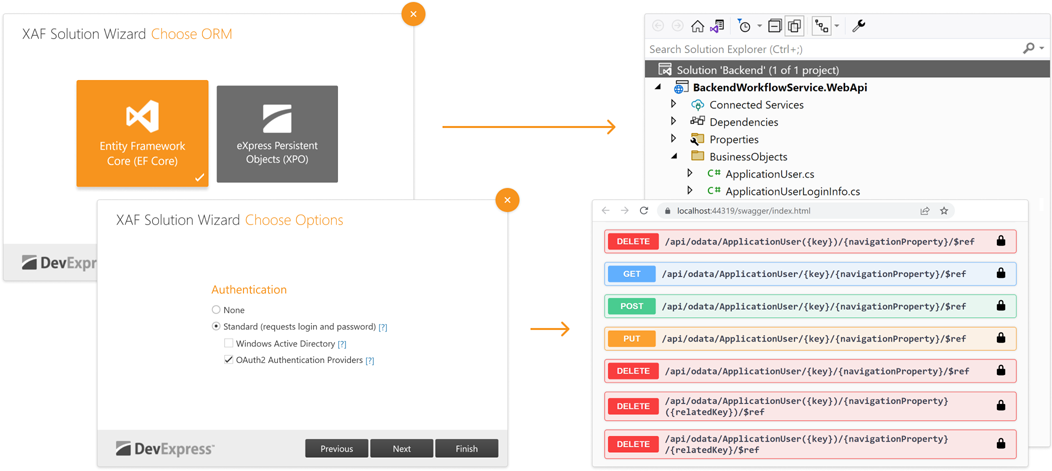 DevExpress XAF v22.1°ͼ