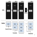       androidʼ--taskback stack