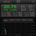 ٶ19Ԫ91 ɼ̴14%