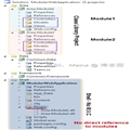 ASP.NET MVC3 Razorģ黯/ʽܹʵ