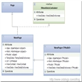 ASP.NET MVC ViewResultͼչ