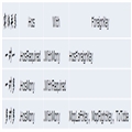 Entity Framework ʵϵܽ