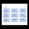 ASP.NET Web APIϢܵ: Self HostµϢܵ[ƪ]