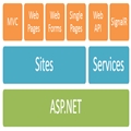 Asp.netCheckList