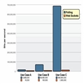 ʹ HTML5 WebSocket ʵʱ Web Ӧ