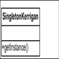 ģʽSingleton Pattern