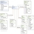 DevExpress Document ServerSpreadsheetģ