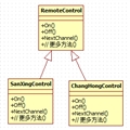 C#ģʽ(8)ŽģʽBridge Pattern