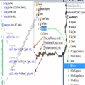 MVC 5 Strongly Typed Views(ǿͼ)