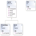 C#ģʽ(14)ģ巽ģʽTemplate Method