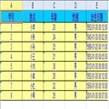 װJAVA ͨ POIExcelļ(ֱӿ Դ)