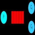 rabbitmqѧϰ2:Work Queues