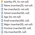 MVC-Easy-UI-datagrid-ҳ-ѯ