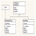 ͵ĴģʽProxy Pattern