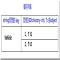 MVC02,ʹݲ㻺,ӻ޸ʱûʧЧ