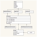 ̵ģʽCommand Pattern