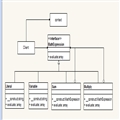 ԭʼĽģʽ(Interpreter Pattern)