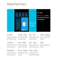 Windows Phone 8.1  Cortana վ