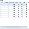 [WinForm][DevExpress][GridControl]CustomColumnDisplayText Helper