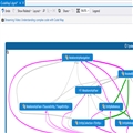 Visual Studio 2013 Update 3 RTM ʽ