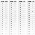 ԭϸ㶨루ģ-- Base64