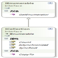 C#еICollectionӿ
