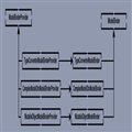 ASP.NET Web API Model-ModelBinder