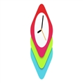 Apple WatchKit̽