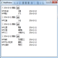WPFItemsControlķʵ
