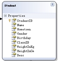 lin to sql  grouping     ڵ