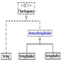 java CharSequenceStringStringBufferStringBuilder