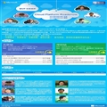 Cloud Platform Roadshow MVPѲ