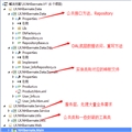 Ϲ֮ NHibernate ORMܵĽӴMVC + RepositoryԴ룩