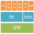 WebAPI