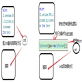 Ado.net [SQLע룬DataAdaptersqlParameterDataSet]