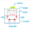 ſձ緹ңǷ˰