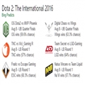 BingԤEHOMEսӽDOTA2ھ
