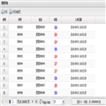 Ext.NET 4.1.0 GridPanelݷҳ