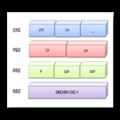 RESTful Web API [Web׼ƪ]