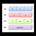 RESTful Web API [Web׼ƪ]