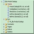 Entity Framework Code First ѧϰռǣ1